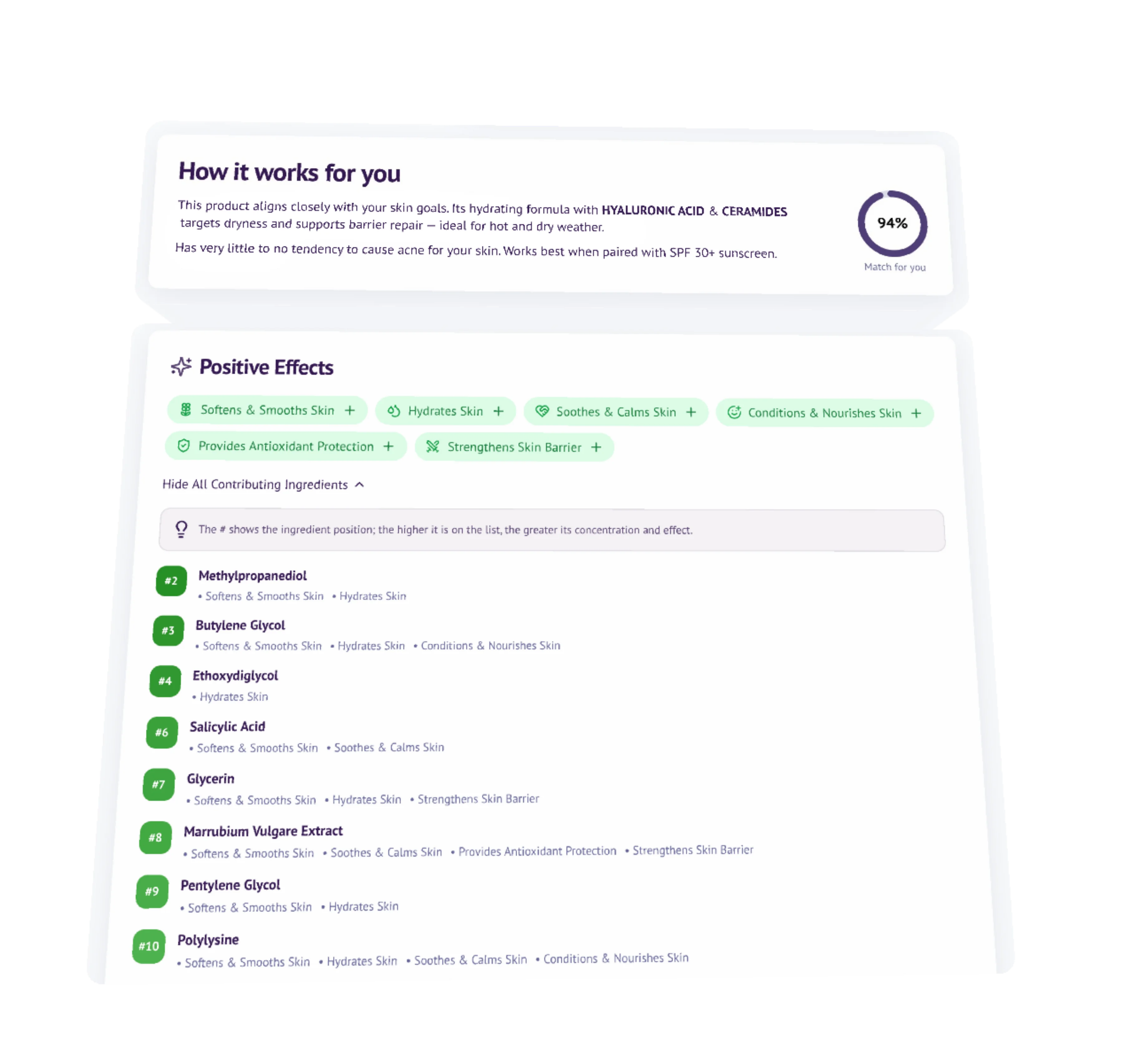 Product analysis interface showing ingredient breakdown